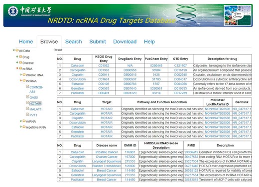 The NRDTD user interface showing the browse page.