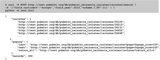 Constructing a query to an isolate database. A query of the isolate database can be performed using a HTTP POST call with the search parameters formatted as JSON. Here we query the Neisseria database for all ST-11 isolates, sampled in 2015 from Europe. The curl command line tool can be used to send this query (highlighted). The abbreviated response (only five isolate records are shown rather than the default 100) is piped through the Python json.tool to format it for readability.