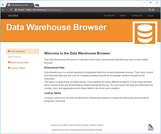 Screenshot of VecNet-DW homepage. The homepage provides links (on the left navigation bar) to the Dimensional Data browser and the Lookup Tables browser. The Dimensional Data browser allows users to access all data marts, which are composed of relevant facts and dimensions. The Lookup Tables browser allows users access to all lookup tables, which serve as auxiliary tables to hold static data.