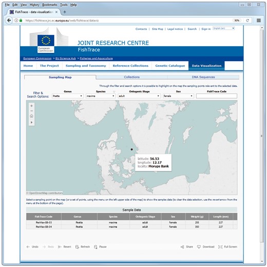 Sampling Map data visualization page–selection of a sampling point.