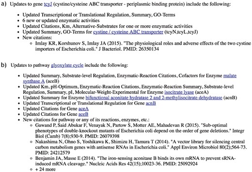 (a) Sample notification text for an updated gene. (b) Sample notification text for an updated pathway. Underlined text are hyperlinks to BioCyc pages.