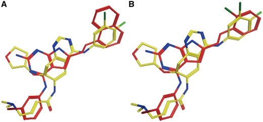Afatinib (yellow) aligned with known EGFR inhibitor CHEMBL484108 (A, red) and CHEMBL482489 (B, red).