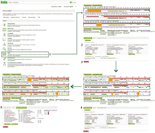 GEvo section of example Workflow 2. The displayed numbers match the steps indicated on the workflow section of the text. Links to regenerate these screen captures are provided within the step-by-step instructions found in the text.