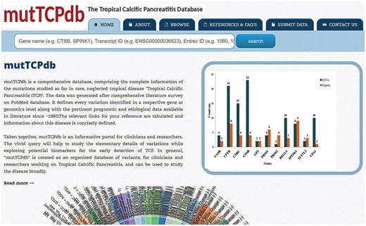 Web interface of mutTCPdb. The home page of database displaying an interactive wheel browser.