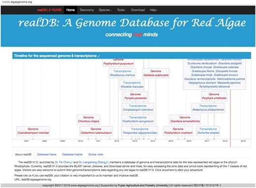 The snapshot of realDB homepage. The head part of realDB consists of two parts: the menu and the Jumbotron. A timeline was created for displaying the updates of red algal genomes and transcriptomes, together with related introduction to the sequencing of each species. realDB introduction, database news, highlights and statistics of global visits.
