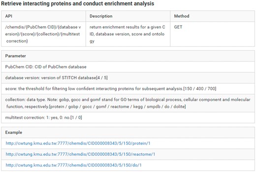 The manual of web API for accessing ChemDIS functions. The manual gives detailed information of the API, description, method, parameters and examples. The analysis results will be returned as a JSON object.