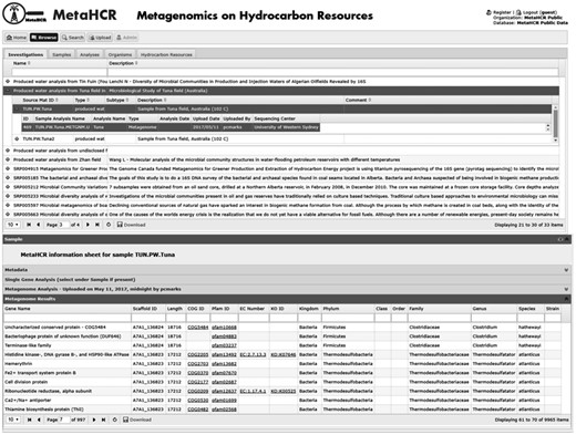 Screenshot of a metagenome analysis infosheet listing all genes identified by the IMG/M annotation pipeline along with associated information (e.g. taxonomy, functional domains, enzyme commission identifiers, etc.). Any of the listed fields can be searched in real time using the provided search fields shown underneath field names.