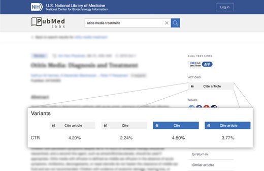 An experiment currently running on PubMed Labs where variants of the cite button design are being tested with their associated click-through rates.