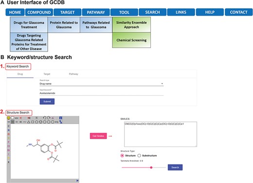 (A) Overview of GCDB. (B) Keyword/structure Search of GCDB.