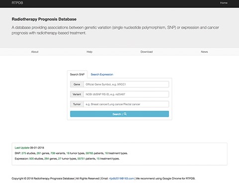 The RTPDB use interface showing the homepage.