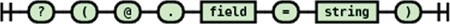 JSONPath expression syntax recognized.