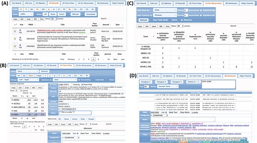 Views of the abstracts and terms. (A) Record view. (B) Term view. (C) Co-occurrence view. (D) Sentence view.