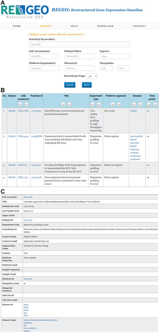 An illustration of the ReGEO database. a) The interface of ReGEO. b) Part of the search results from ReGEO database for GEO series with ten or more time points. c) An example of a data set stored in ReGEO that annotated with specific DO terms (“influenza” and “flu”) and their corresponding DOIDs (8469).
