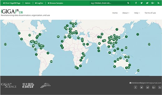 Map Browser in GigaDB. The map browser uses latitude/longitude coordinates to generate point annotations on a world map, with the number of samples assigned to a given location labeled as values. The end user can pan-and-zoom the map, and by selecting a point annotation can view a list of samples associated with a specific location.