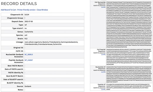 Sample cpnDB record for E. coli strain K12. External links to the corresponding Genbank record are included.