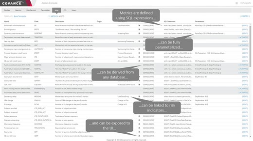 Xcellerate Monitoring Administration Console. The interface allows a set of metrics to be edited and configured into templates for use across sets of studies.