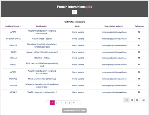 Host–Pathogen Interactions module. Sample information for CTL0260 IncV, containing a host protein found to interact with IncV, its corresponding gene symbols, host species, the determination methods used for this evidence and links to the publication references.