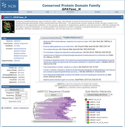 Screenshot of a random CDD record (the GPATase_N domain) page, after being updated with the new information in the CDD. This record now has 10 PubMed articles linked as relevant references. The six new references are added below the original references (https://www.ncbi.nlm.nih.gov/Structure/cdd/cddsrv.cgi?uid=cd00715).