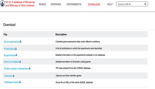 ‘‘DOWNLOAD’’ page of Mr.Vc database.