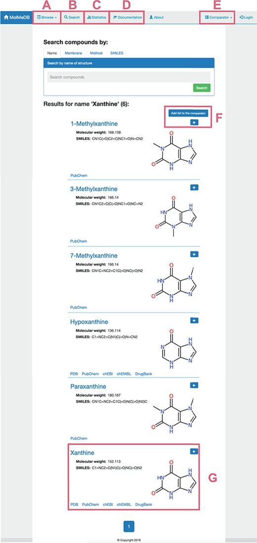 Layout of a page showing the toolbar of Browse/Search (A, B) utility along with menu items for Statistics (C), Documentation (D) and Comparator tool (E). Example of search utility for ‘xanthine’ molecule. Compounds with corresponding pattern of name are selected and displayed along with 2D structure (G). Target molecules can be directly added into molecule Comparator (F) by clicking on ‘+’ sign.