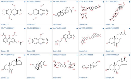 Screening results of estrogen receptor alpha model against specs natural product library.