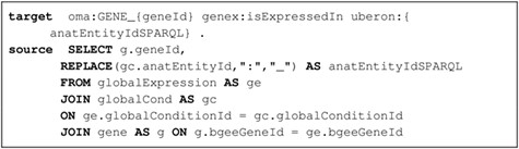 Ontop mapping to infer the ‘is expressed in’ GenEx relation (i.e. target schema) based on the Bgee relational database (i.e. data source). Prefixes are defined in Supplementary data Table S1.