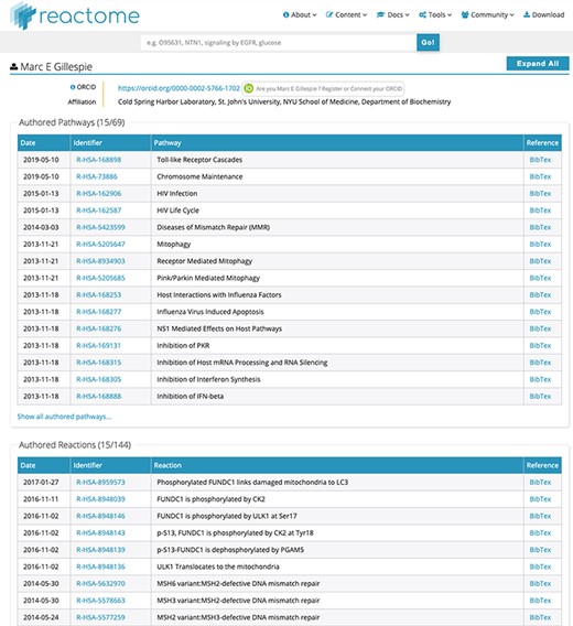 Detailed list of contributions for ‘Marc E Gillespie’. Unique identifiers in the ‘Identifier’ column directly link to the relevant pathway/reaction. BibTex records can be downloaded for each data object if desired. After ORCID authentication at the top of the page, all contributions can be claimed to the contributor’s ORCID record with a single click, or individual data object can be claimed for finer granularity.