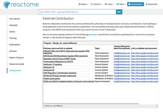 Reactome ‘External Contribution’ page. Direct access URL https://reactome.org/community/collaboration, accessed 2019/08/15. This page lists pathways which have passed internal validation, and for which we are eager to find an external reviewer. The links in the leftmost column show the preliminary pathway in the Reactome ‘reviewer view’, which is slightly simpler than the final web view. The links in the rightmost column lead to text documents which can be copied for local editing. We would like to encourage any domain experts to contribute to the correct representation of ‘their’ pathways by contributing to these pending reviews.