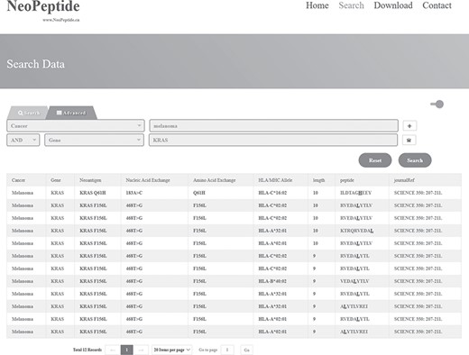 Search result example of ‘advanced search’. When the keywords ‘Melanoma’ and ‘KRAS’ were searched at the same time, 12 entries were returned.