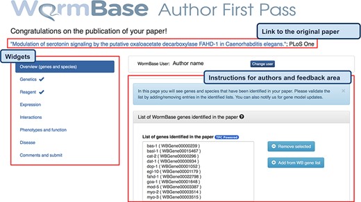 AFP feedback form for authors - Overview (genes and species) widget. The form is divided into widgets that group the data types into different categories to simplify the work for authors—left sidebar. Between the title and the main author feedback area, there is a component that displays the WormBase person name and ID for the identified corresponding author and allows the users to select a different person using an autocomplete on WormBase database. The selected person ID is stored with the curated data in our database when the submission process is completed. Each widget shows a colored panel at the top with specific instructions on how to curate the included data types. An example of the list of genes extracted can be seen in the feedback area at the center of the page.