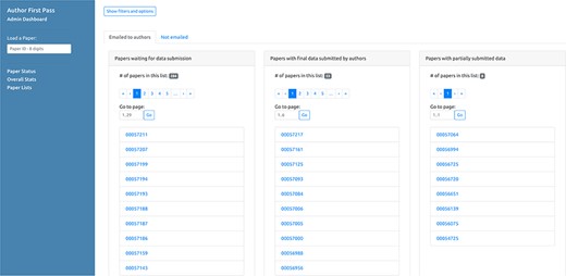 Curator dashboard - Paper lists. This page of the curator dashboard contains links to the feedback form for authors for all papers processed by the pipeline, divided into different groups depending on their status (i.e. processed but not submitted, full submissions and partial submissions).