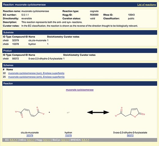 Representation of overall reaction. A screenshot of the default reaction view available in the SFLD archive following incorporation of the EMO into the SFLD resource is shown. The muconate cycloisomerase (EC 5.5.1.1) reaction (enolase superfamily) is shown as an example.