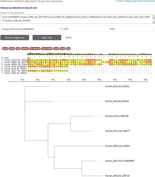 A snapshot displaying the usage of ‘Aln Browser’, where users need to select the reference strain, the start position, the end position and the strains to be put in alignment. If clicking on the button ‘Retrieve Alignment’, a multiple alignment of selected strains will be shown below. If clicking on ‘Make Tree’, a phylogenetic tree will be built basing on the alignment and shown at the bottom.