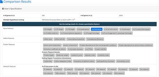 The result page (the first part). The first part contains the information of the user’s settings (i.e. the number of genes in L1, the number of genes in L2, the selected quantitative features, the selected multiple hypotheses correction method, and the selected p-value threshold).