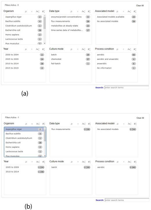 Screenshot of the new filter panel and its interactions. Ahead of each item, there is a number that represents its amount present in the database. (a) A filter panel for the repository table. (b) An example of the new filter panel after the selection of an item; the panel refreshes according to the selected filter and the remaining available options. The numbers are updated: the value outside the parentheses is the remaining amount of data entries that exist according to the filters selected, while the value inside the parentheses is the total number present in the database.