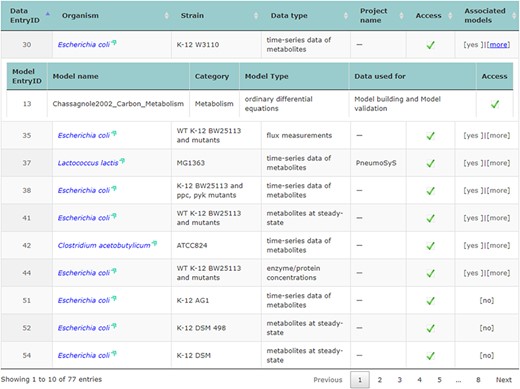 Screenshot of the main repository table.