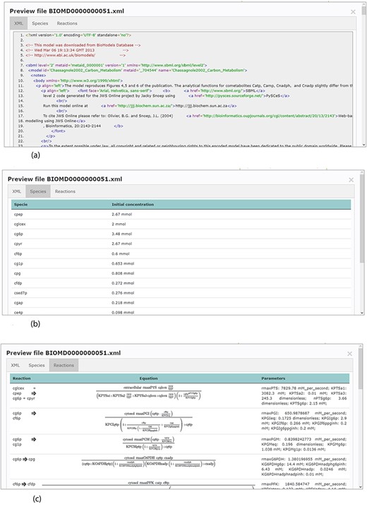 Example of an SBML model file preview (Model EntryID 13). (a) Snapshot of the XML file preview. (b) Screenshot for the model species and initial concentrations. (c) Screenshot of the model reactions, rate equations and kinetic parameters.