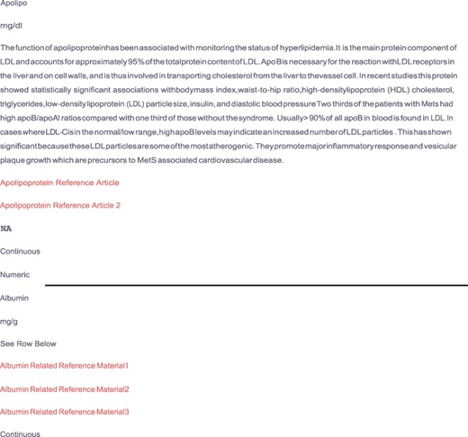 Depicts supplemental material provided by the MetSRR database. The live links allow users to access journal articles supporting the inclusion of selected variables.
