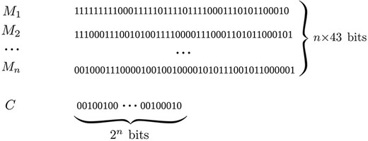 Binary representation for an EA solution.