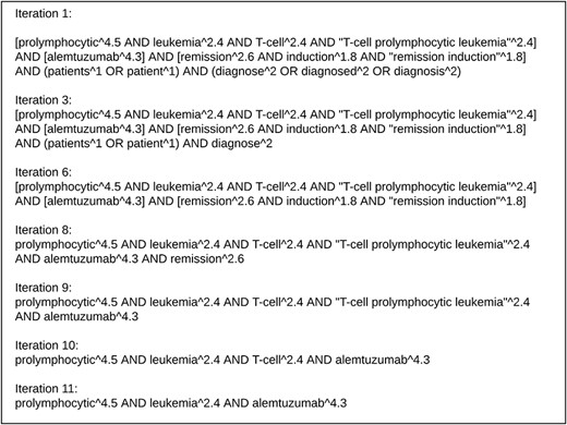 Illustration of iterative weighted Elasticsearch keyword querying process on the question “Is alemtuzumab effective for remission induction in patients diagnosed with T-cell prolymphocytic leukemia?”