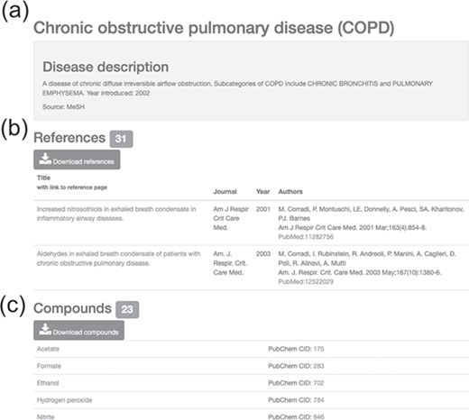 Information on COPD with associated references and compounds. (a) Disease description. (b) Downloadable list of associated references for COPD. (c) Downloadable list of associated compounds for COPD.