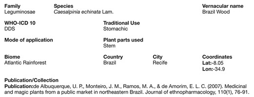 Screen shot of a full record (Caesalpinia echinata Lam.) illustrating its described uses, the part used, traditional use, forms of use (modes of application) and the paper reference from where it came from.