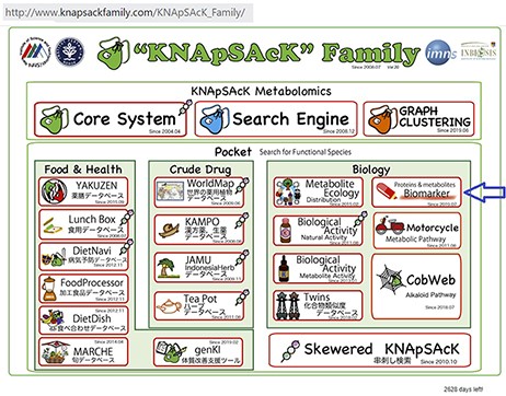 The main window of the KNApSAcK family databases and the arrow indicating the biomarker icon.