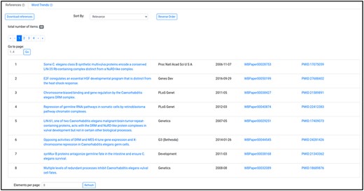 Reference list displaying the articles used to generate the word cloud in Figure 4.