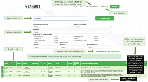 User interface of the Search the database function. The data can be filtered out using general search (search by key words) or by advanced search, where user is selecting the filters for the search.