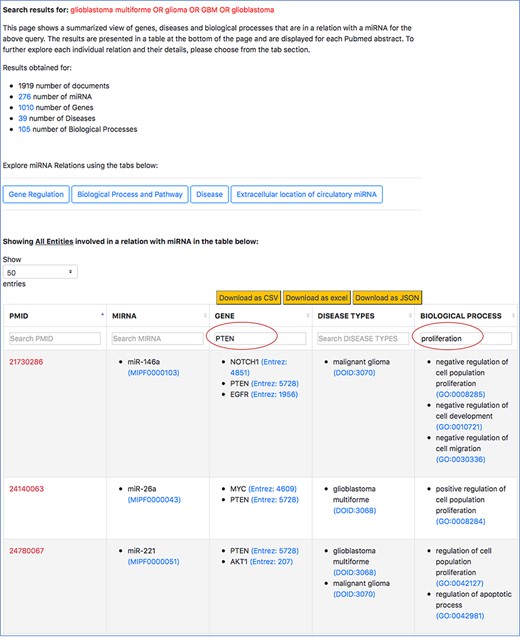 Filtered search result for ‘PTEN’ in the context of cell proliferation in GBM.