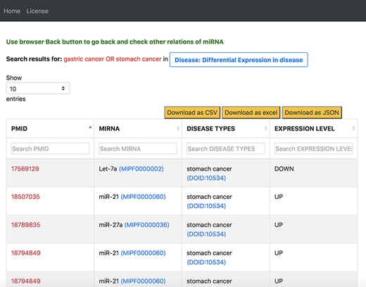Output response page of ‘Differential Expression in Disease’ tab for ‘gastric cancer OR stomach cancer’ query in general keyword-centric search mode.