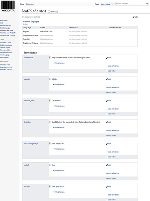 A screenshot of Wikidata IDs of properties interface.