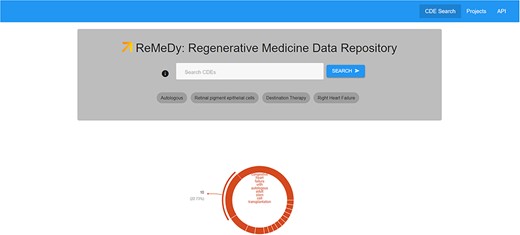 ReMeDy landing page. This image shows the search space, visualization tools, the API platform and Project links functionalities accessible though the landing page.