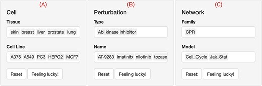 The web interface input panel. The interface contains a main input panel which is divided into three parts. (A) Cell is to choose the tissue and cellular context where the drug perturbations would be shown. (B) Perturbation allows for searching and selecting the type (mechanism of action) and name of the drugs of interest. (C) Network lists the available biological networks to be scored classified into multiple families. Multiple choices, resting and selecting a few entries at random are allowed. In this use case, five ‘Abl kinase inhibitors’ (‘AT-9283, imatinib, nilotinib, tozasertib and ZM-306 416’) were selected to check whether they perturb the cell proliferation (‘CPR’) through the ‘cell cycle’ and ‘Jak-Stat’ biological networks in five (‘A375, A549, PC3, HEPG2 and MCF7’) cancer cell lines.